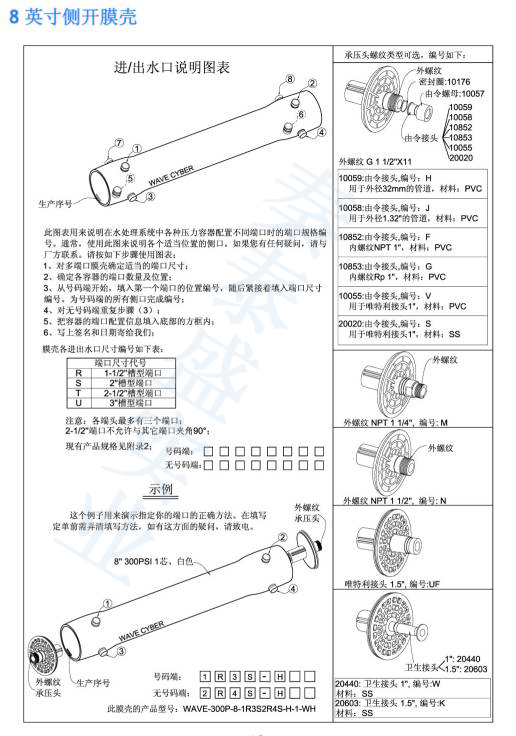 WAVE Cyber 唯賽勃,膜殼