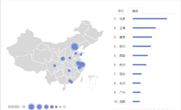 中水回用 中水回用