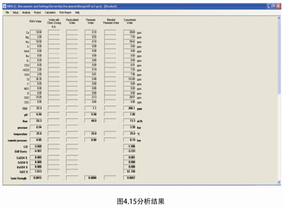 設計分析結果 設計分析結果