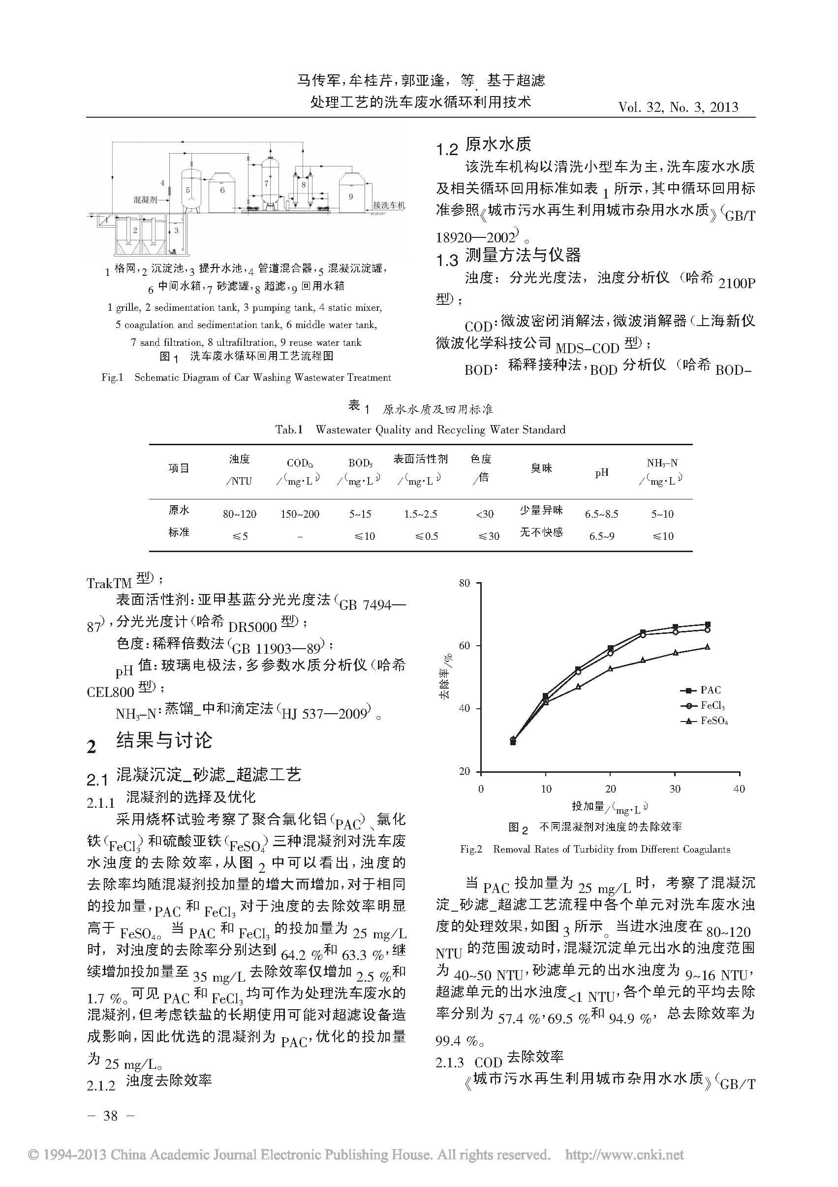 超濾,洗車廢水處理,循環(huán)水處理 超濾,洗車廢水處理,循環(huán)水處理
