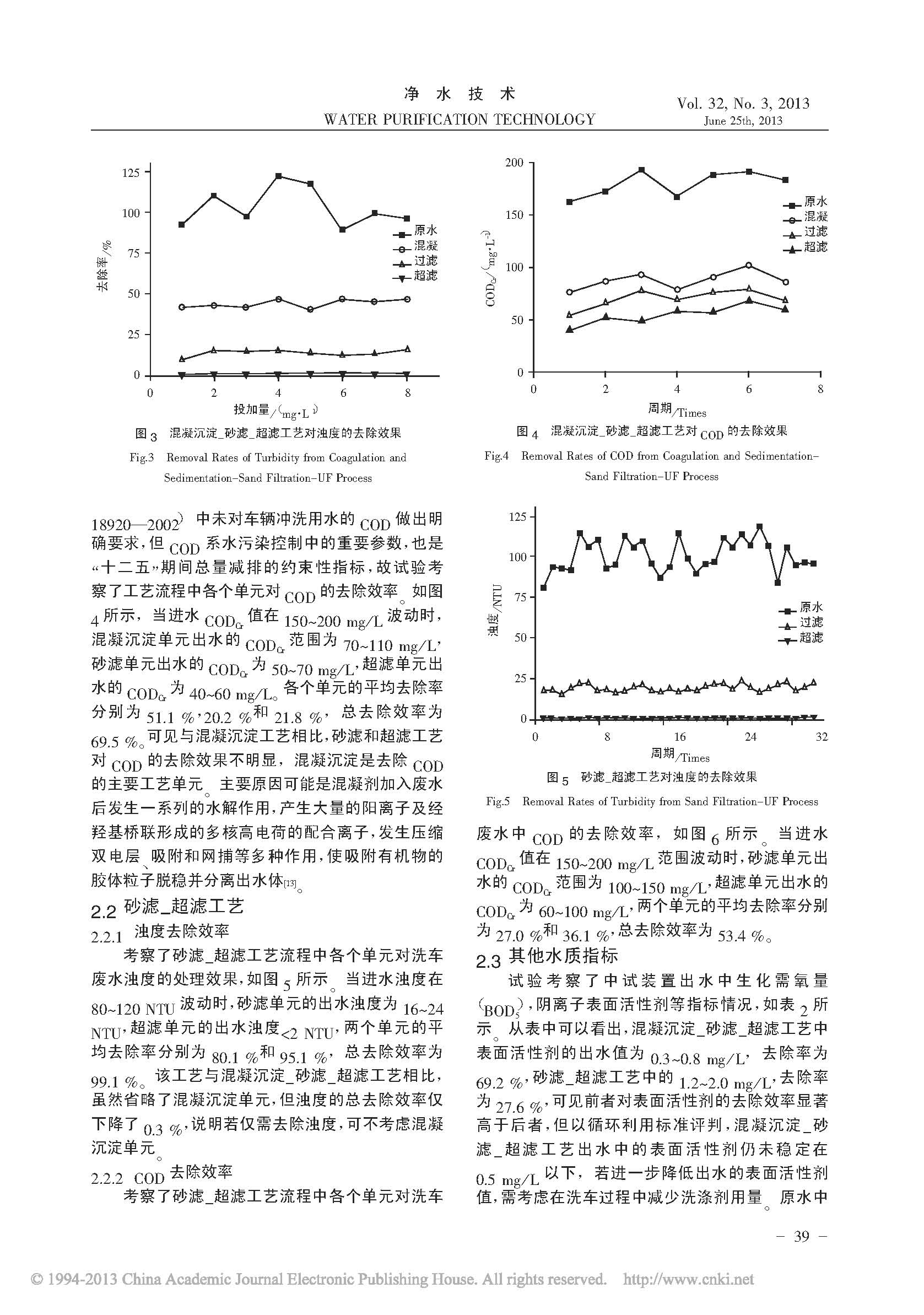 超濾,洗車廢水處理,循環(huán)水處理 超濾,洗車廢水處理,循環(huán)水處理