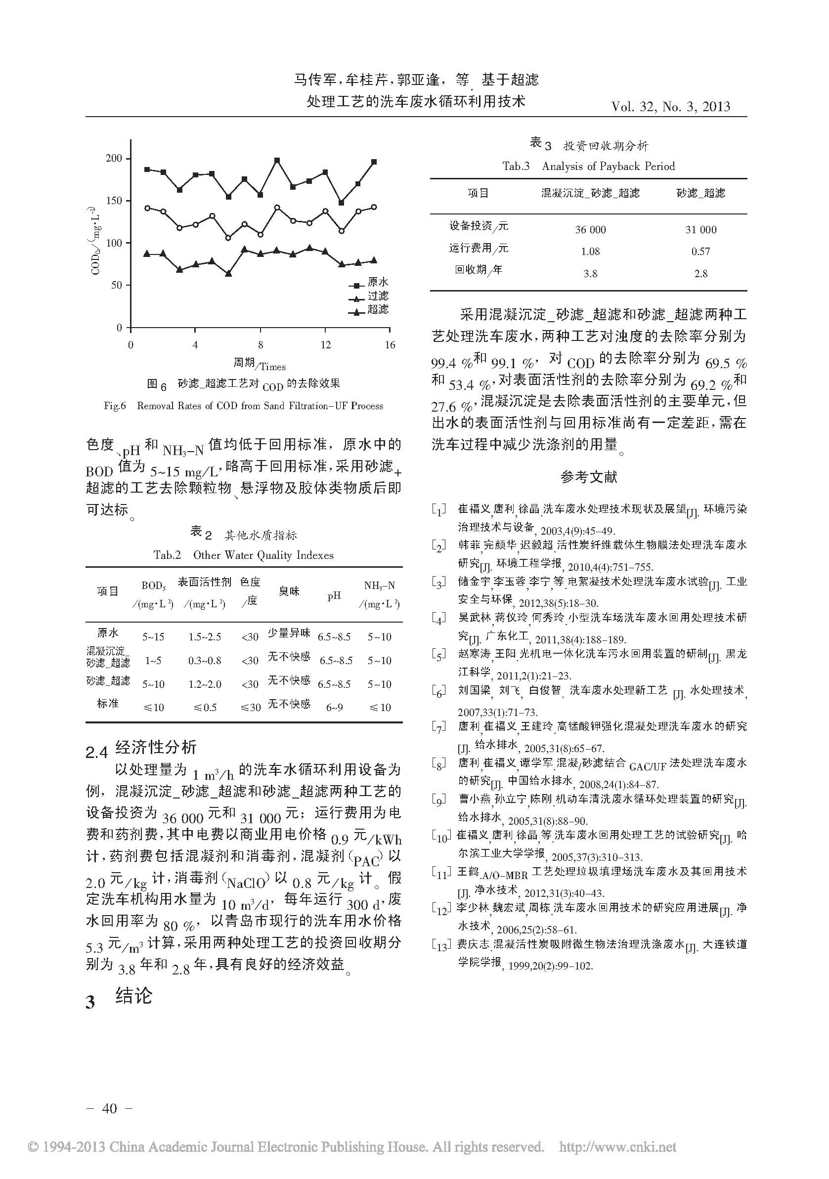 超濾,洗車廢水處理,循環(huán)水處理 超濾,洗車廢水處理,循環(huán)水處理