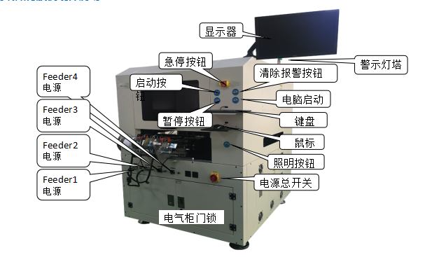 高端全自動貼背膠機