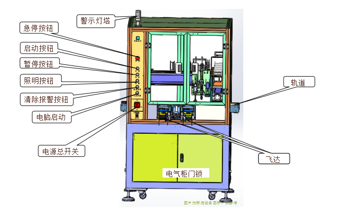 SMT自動(dòng)化貼標(biāo)機(jī)