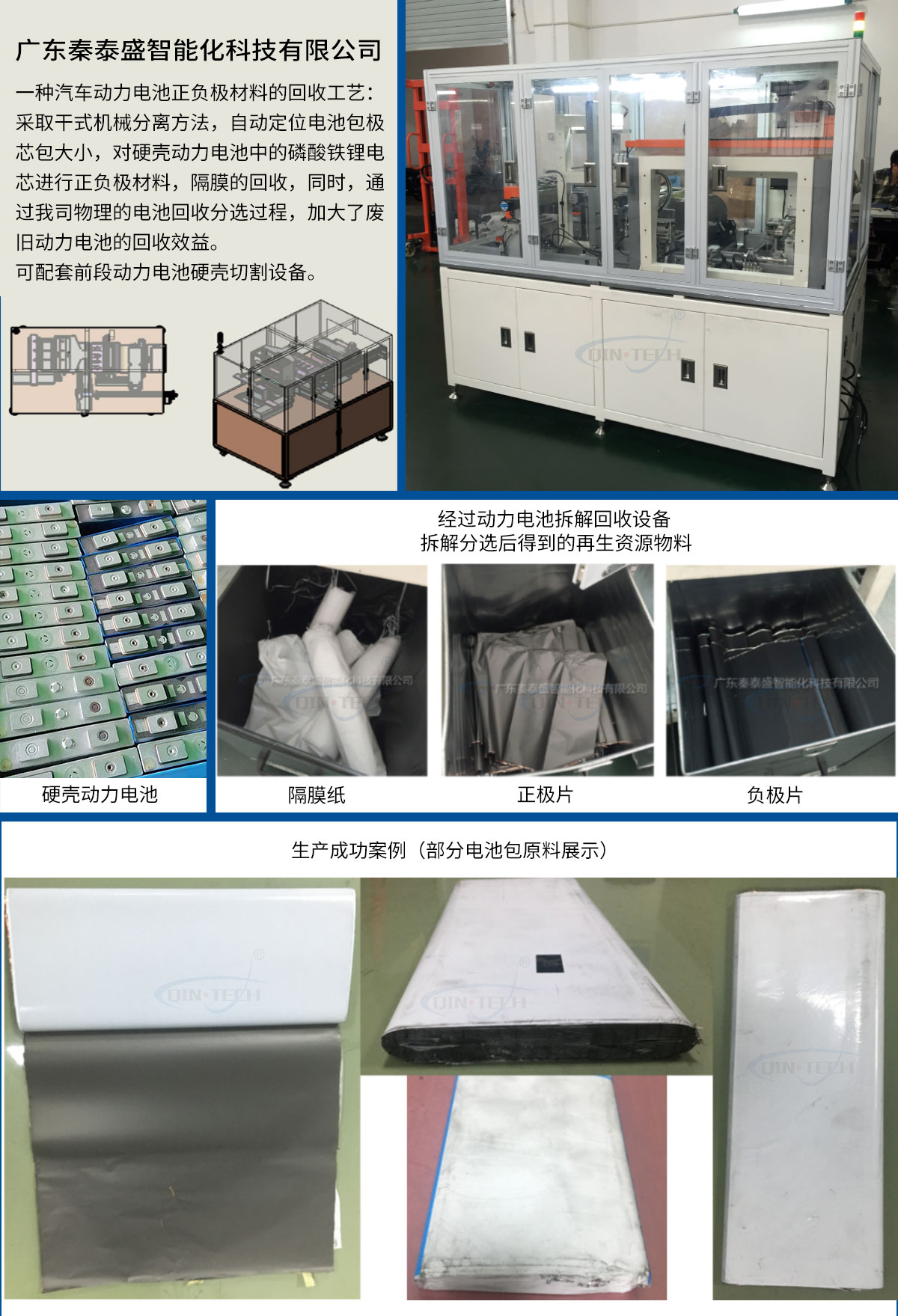 動(dòng)力電池回收設(shè)備技術(shù)要求