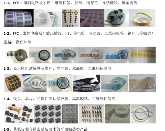 秦泰盛多標(biāo)頭手機(jī)全自動(dòng)貼輔料機(jī) 高速高精度